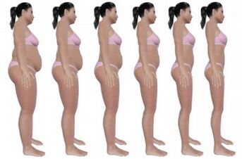 kroky na zníženie brušného tuku cvičením