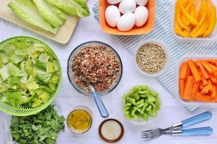 Produkty na chudnutie